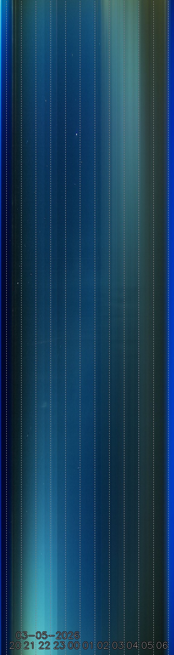 Sonneborn, Thüringen