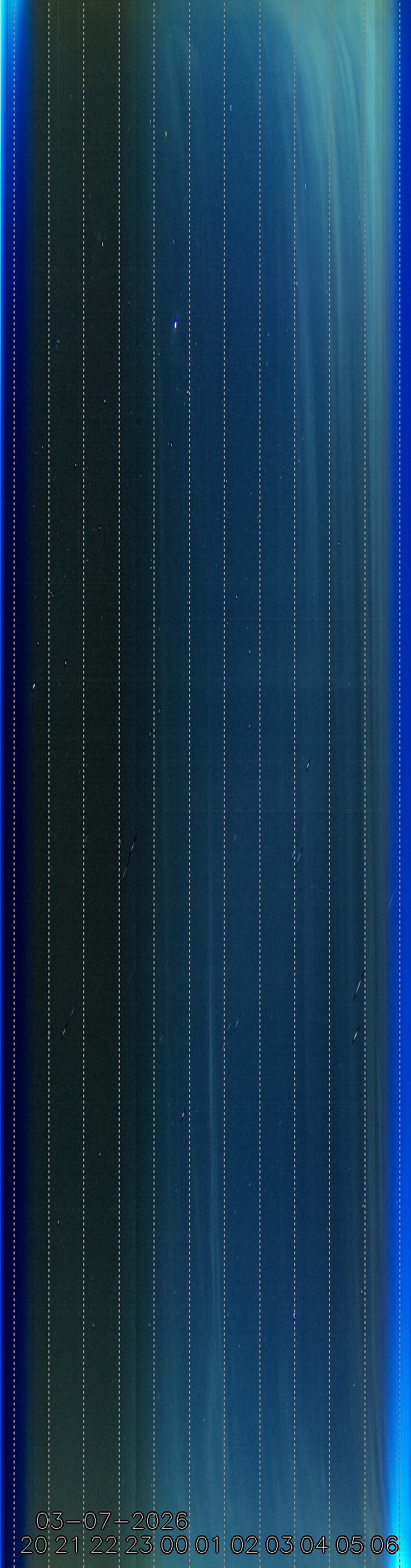 Sonneborn, Thüringen