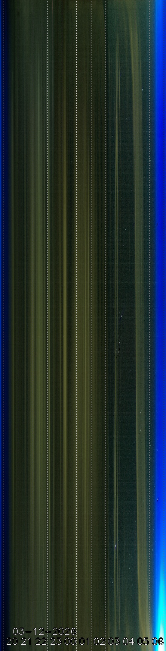 Sonneborn, Thüringen
