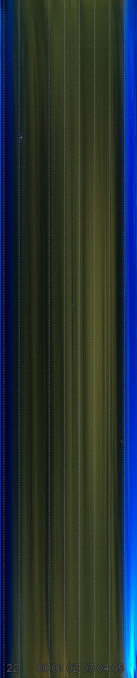 Sonneborn, Thüringen