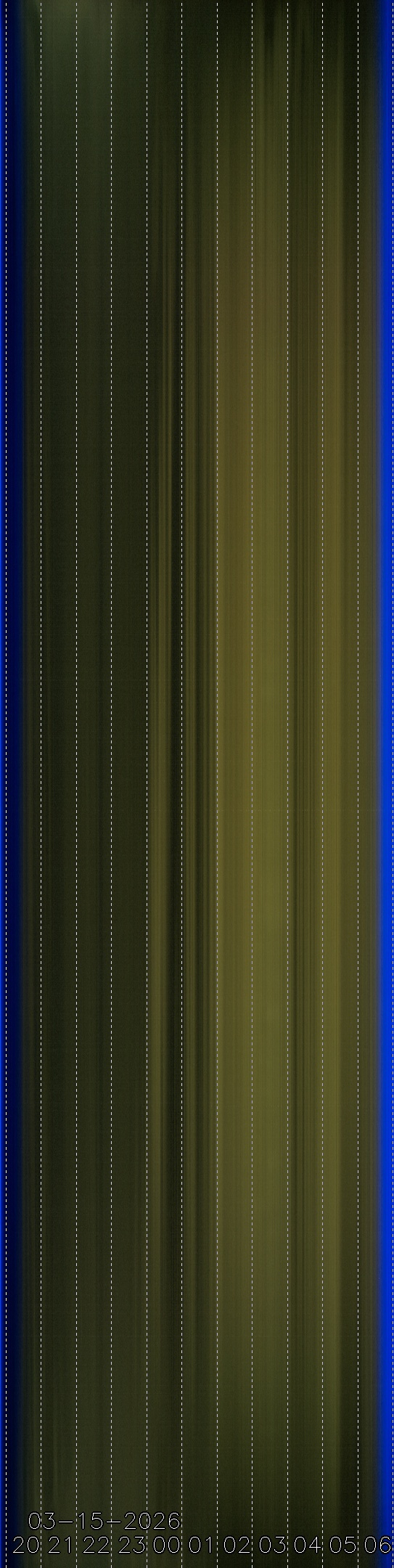 Sonneborn, Thüringen