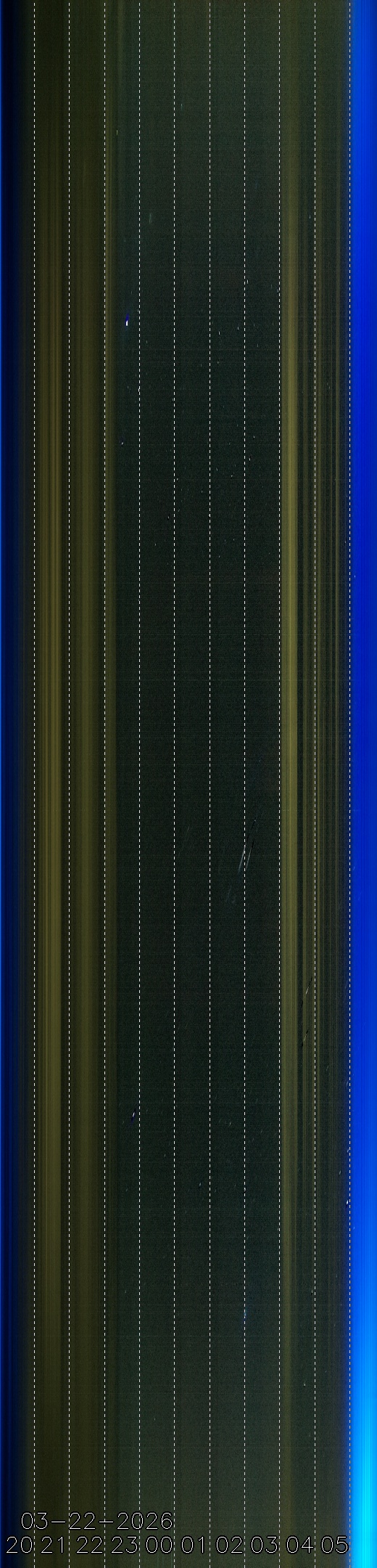 Sonneborn, Thüringen