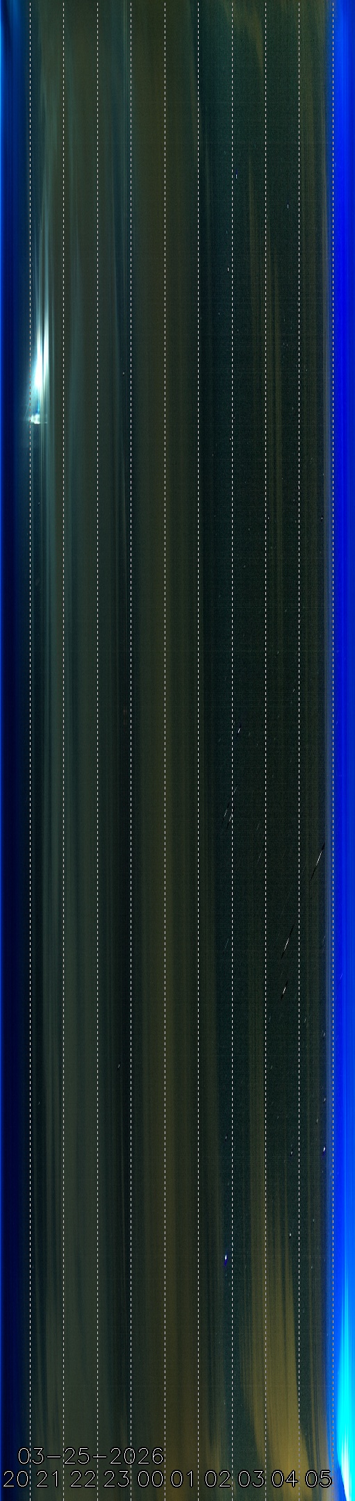 Sonneborn, Thüringen