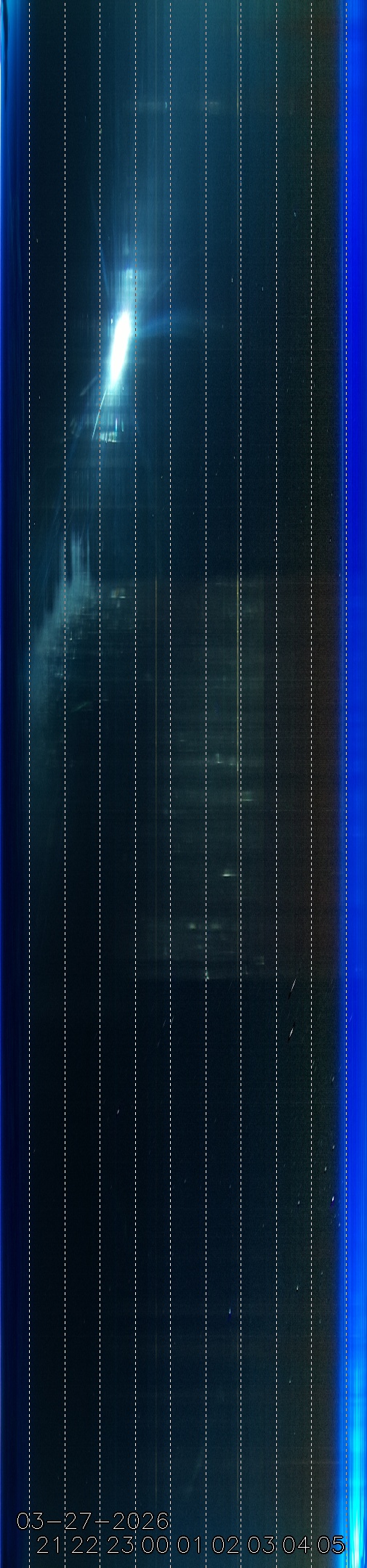Sonneborn, Thüringen