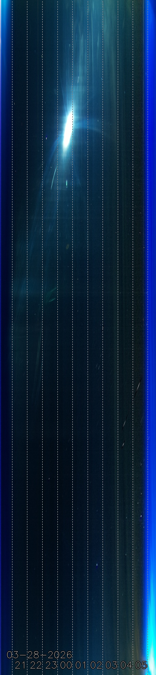 Sonneborn, Thüringen