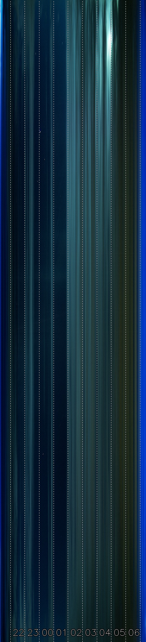 Sonneborn, Thüringen