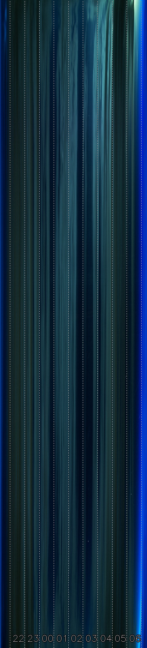 Sonneborn, Thüringen
