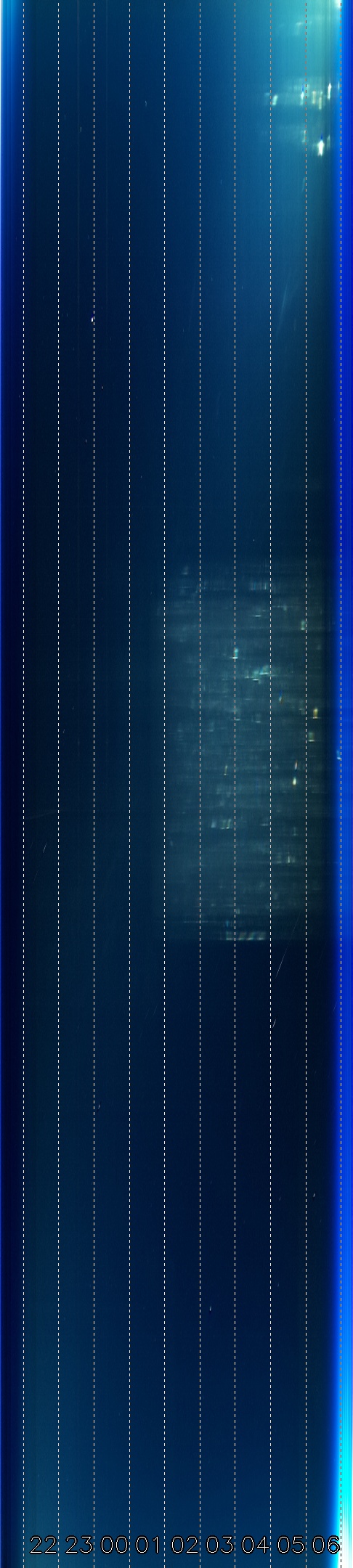 Sonneborn, Thüringen
