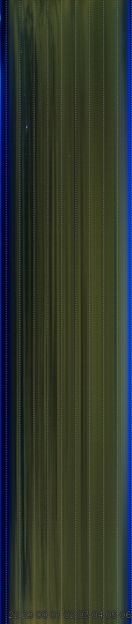 Sonneborn, Thüringen