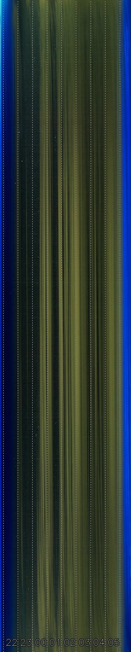 Sonneborn, Thüringen