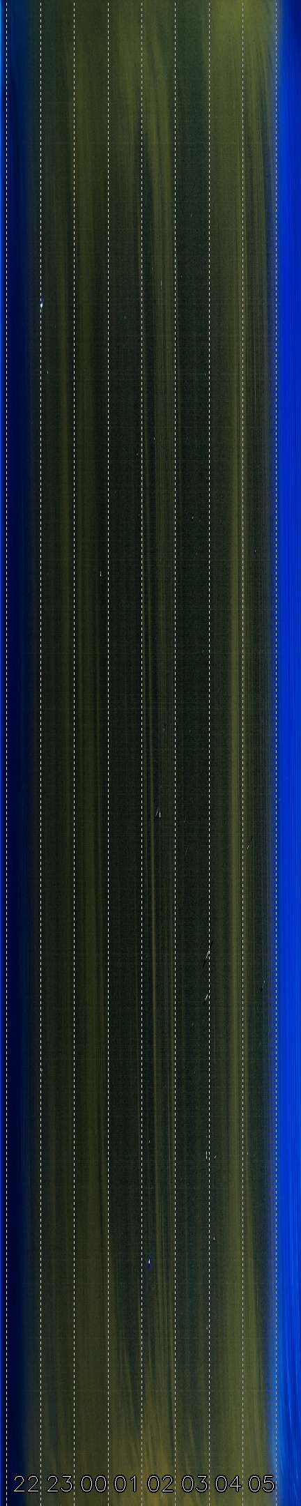 Sonneborn, Thüringen