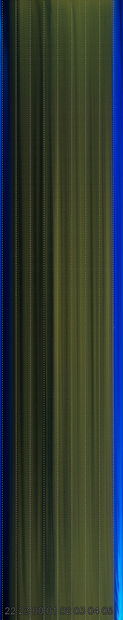 Sonneborn, Thüringen