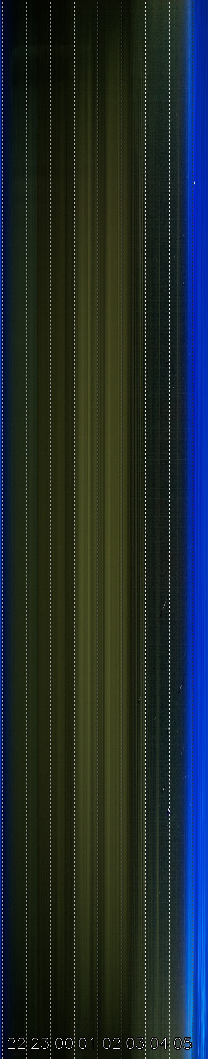 Sonneborn, Thüringen