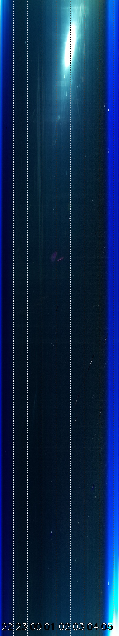Sonneborn, Thüringen