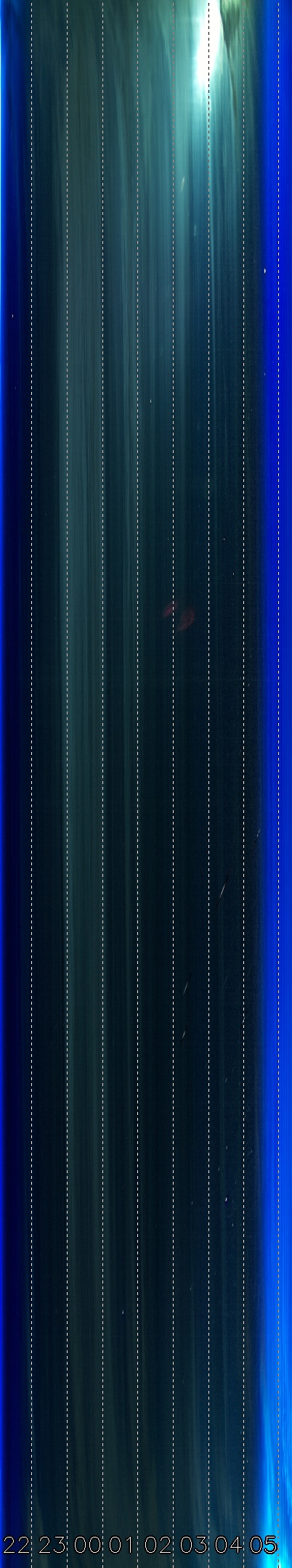 Sonneborn, Thüringen