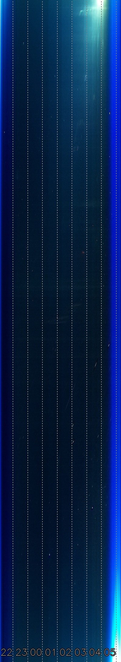 Sonneborn, Thüringen