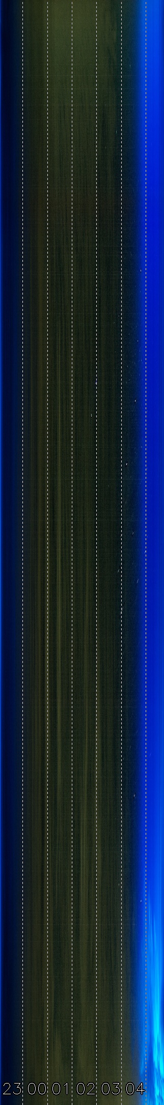 Sonneborn, Thüringen