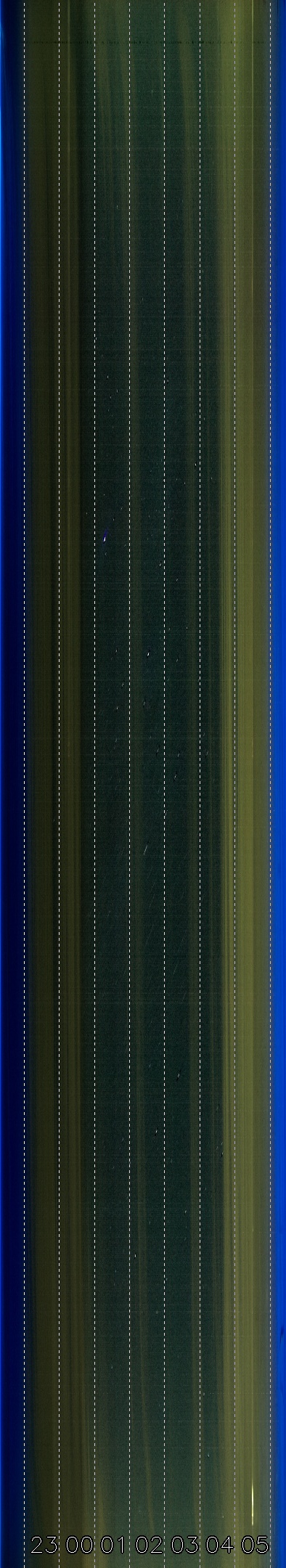 Sonneborn, Thüringen