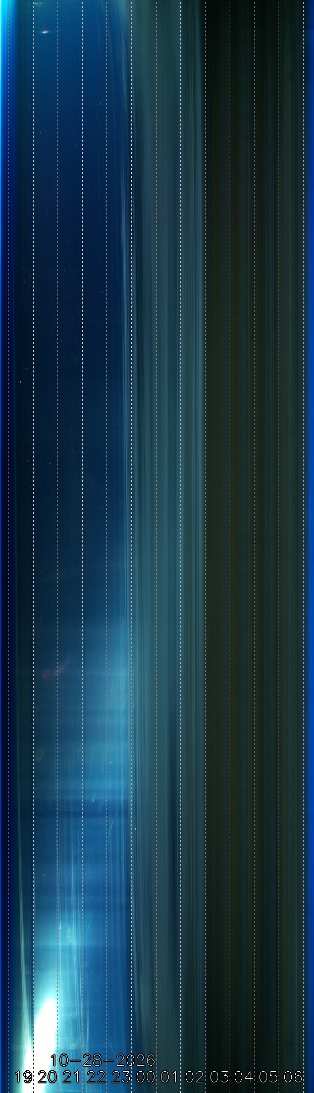 Sonneborn, Thüringen