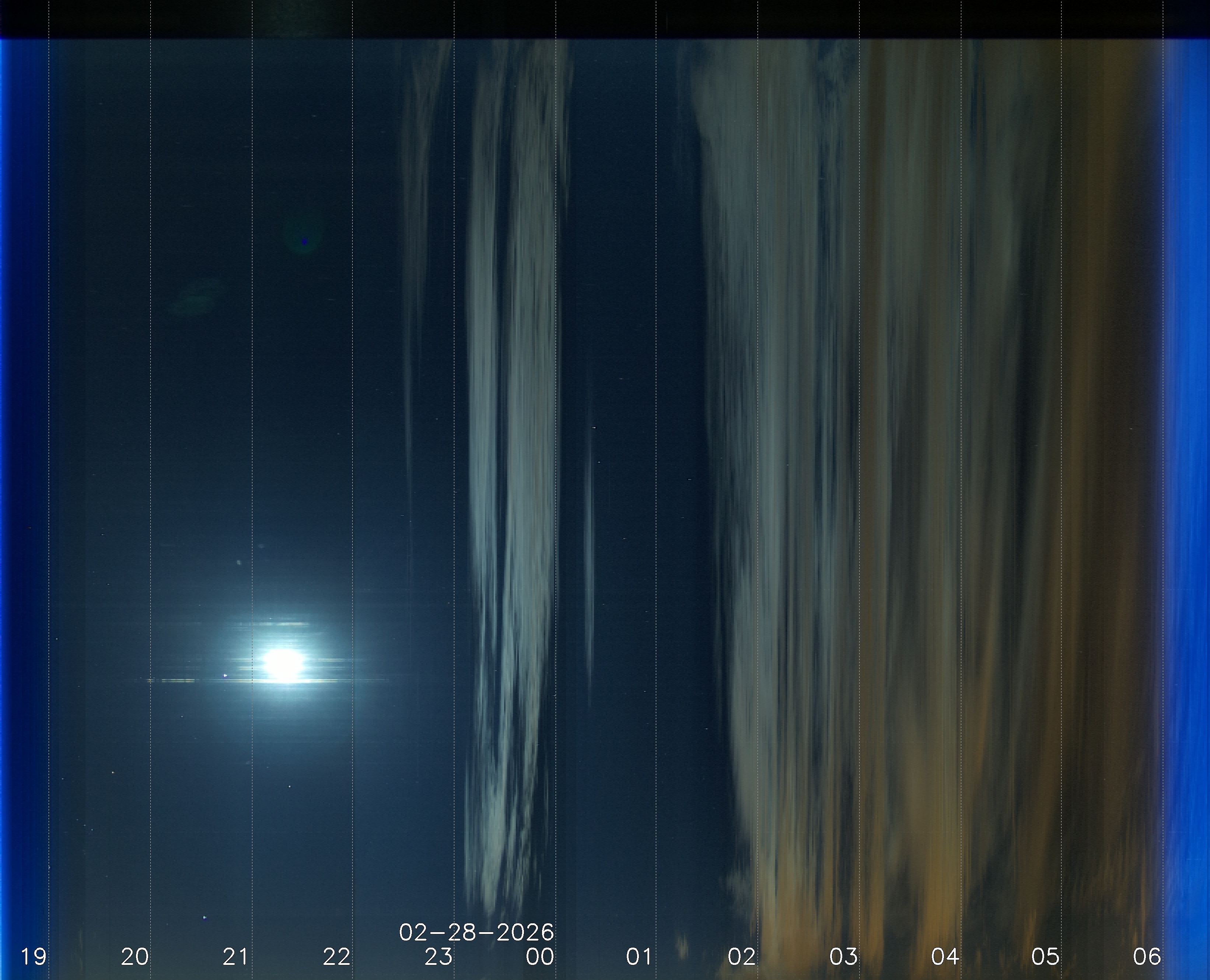 Braunschweig, Bevenrode