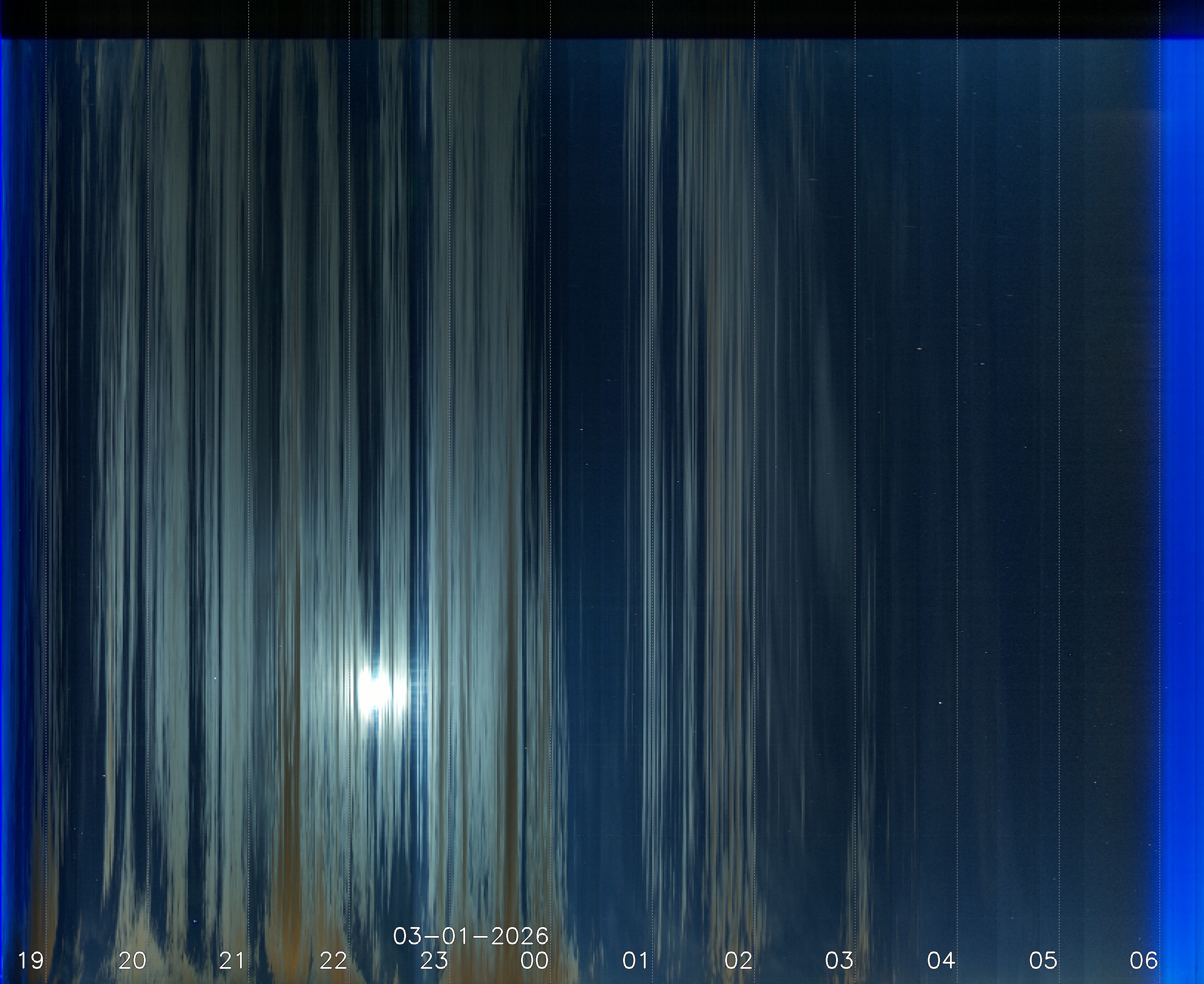 Braunschweig, Bevenrode