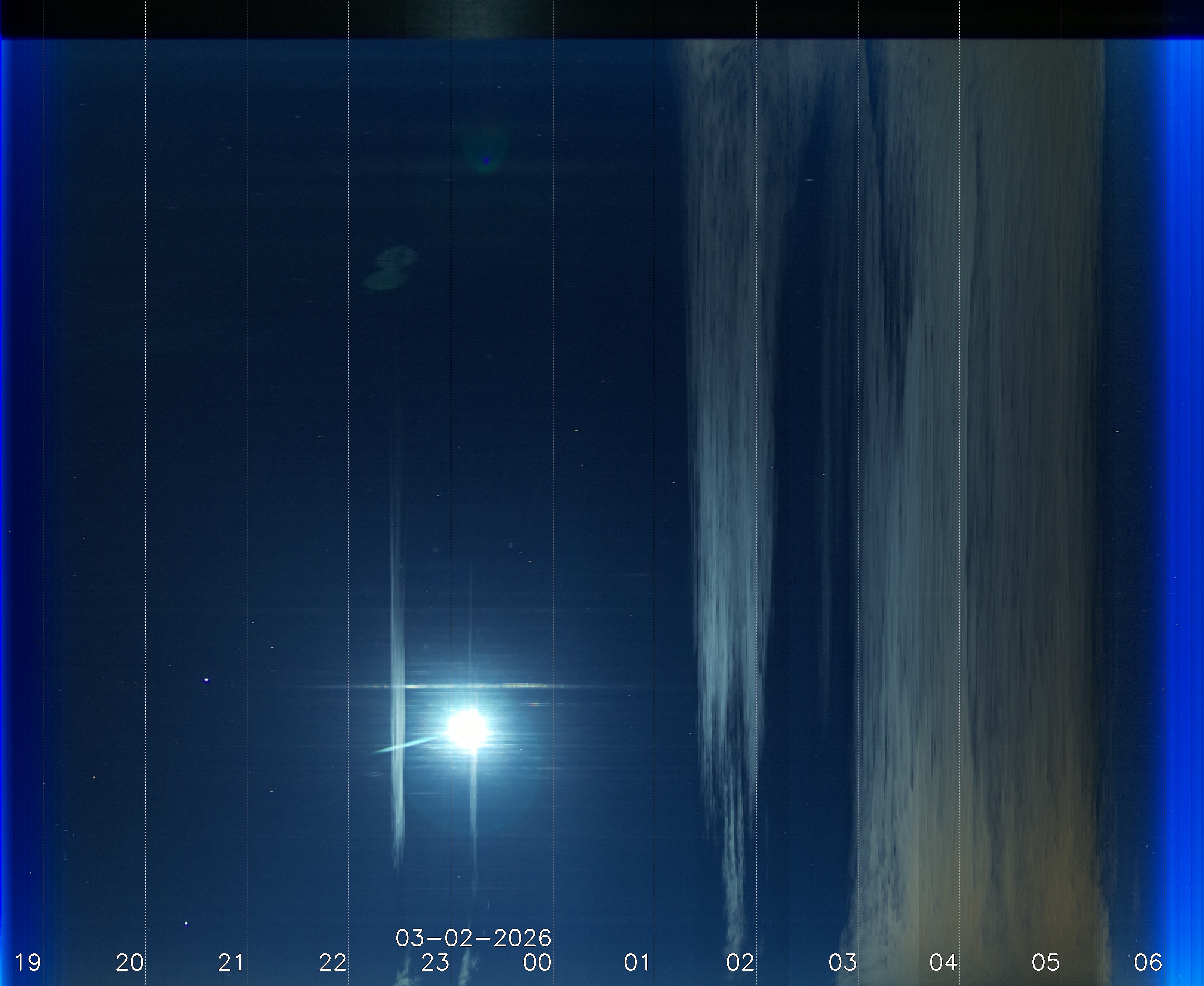 Braunschweig, Bevenrode