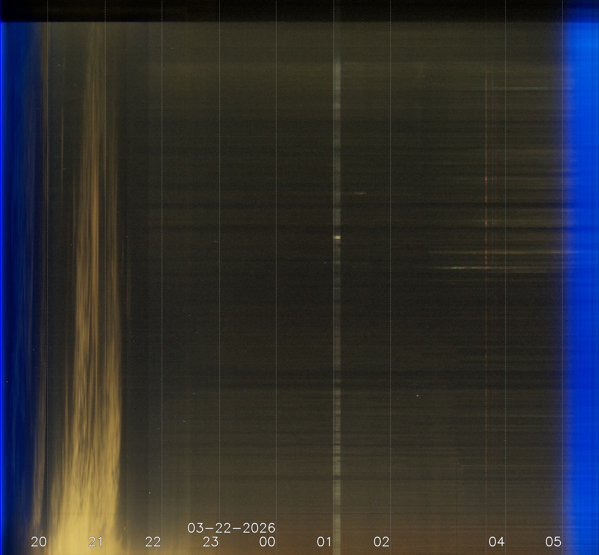 Braunschweig, Bevenrode