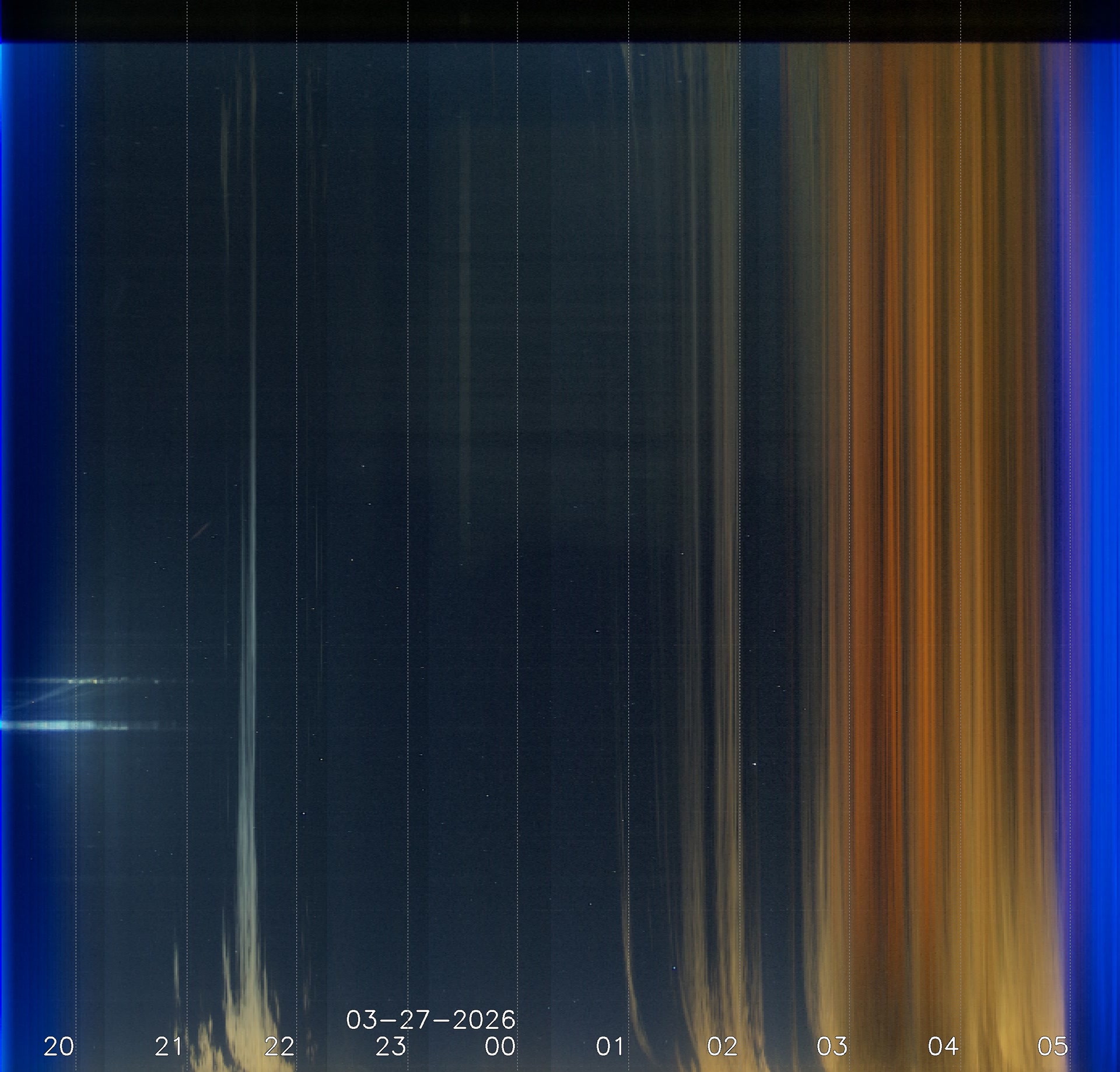 Braunschweig, Bevenrode