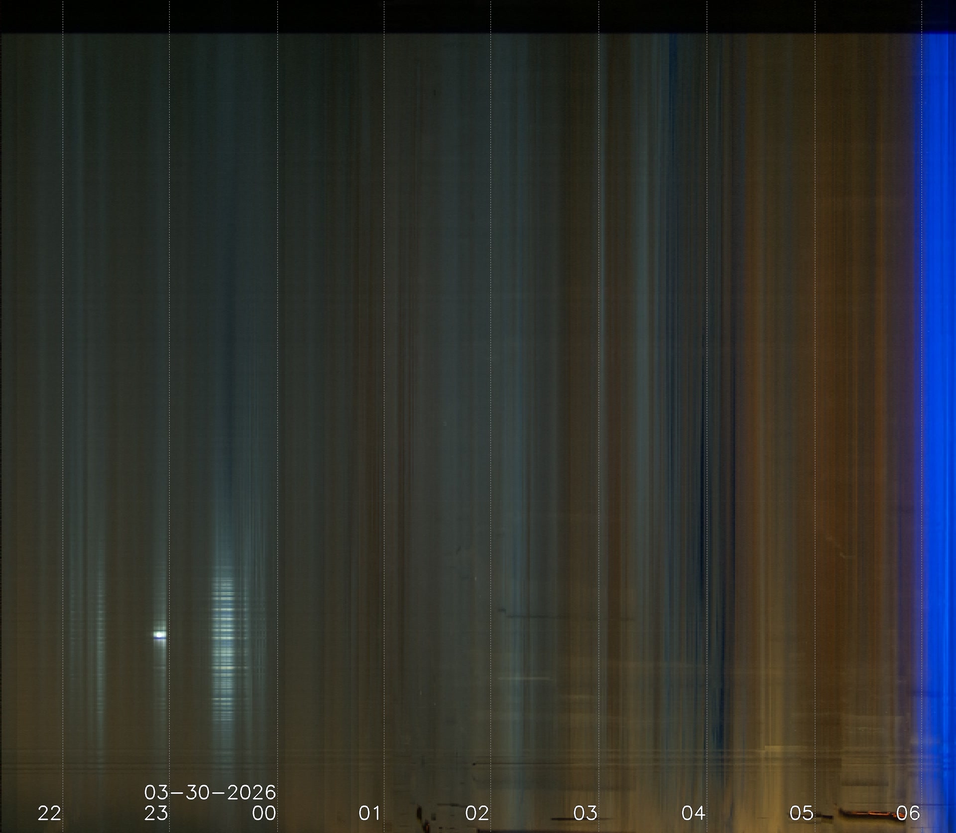 Braunschweig, Bevenrode