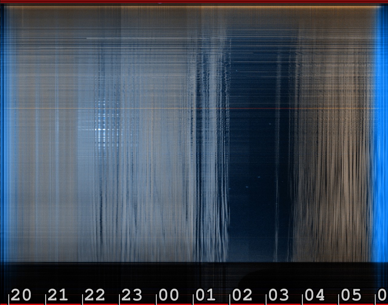 Manahawkin Observatory