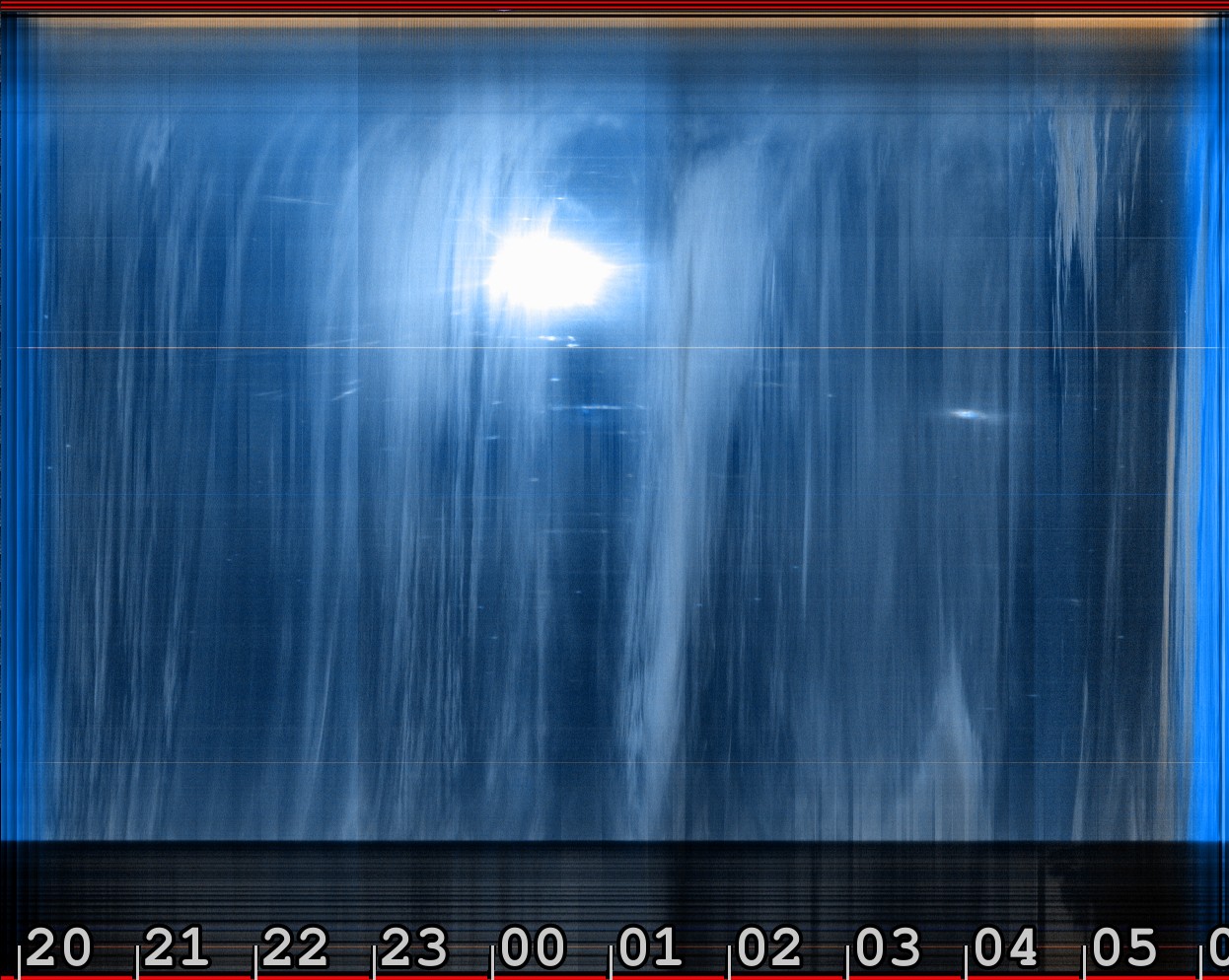 Manahawkin Observatory