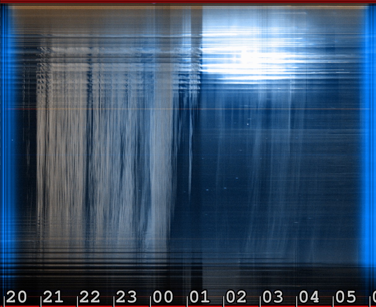 Manahawkin Observatory