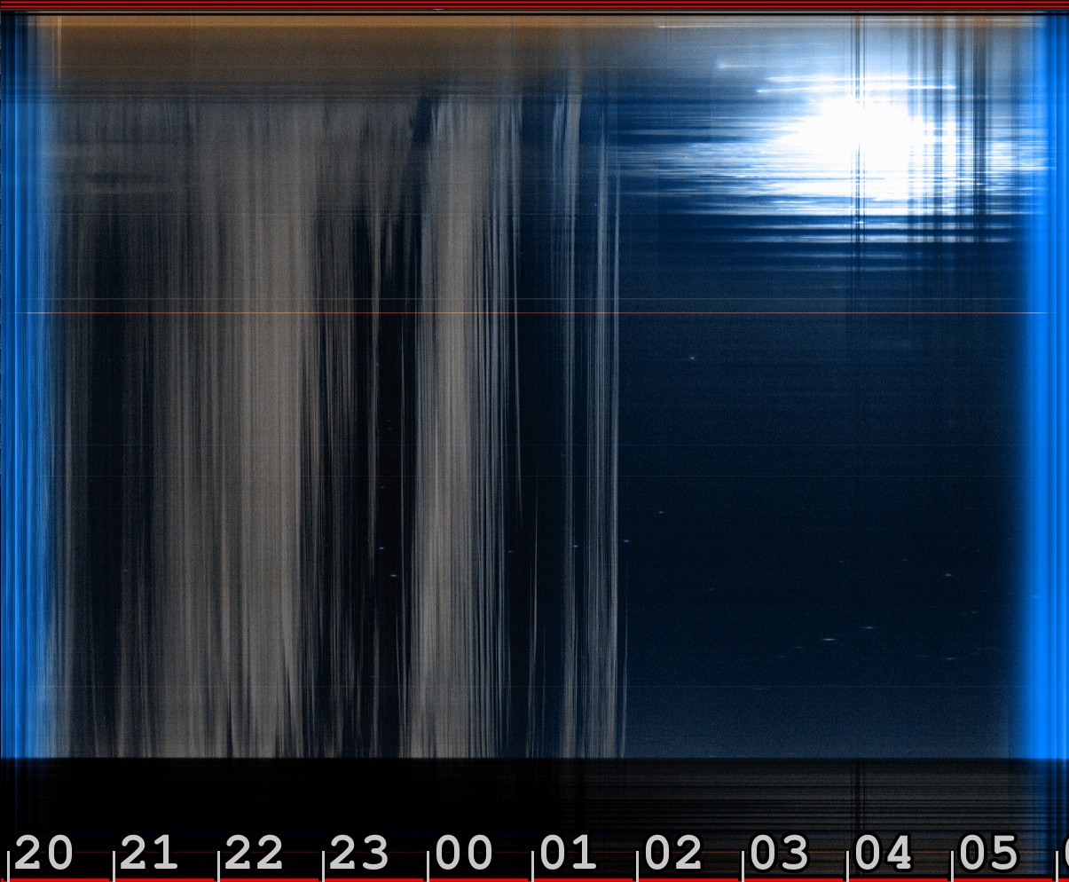 Manahawkin Observatory