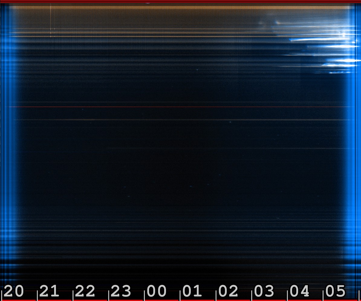 Manahawkin Observatory