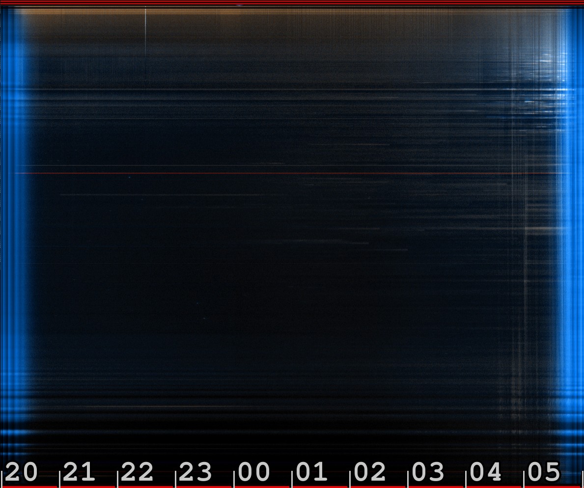 Manahawkin Observatory