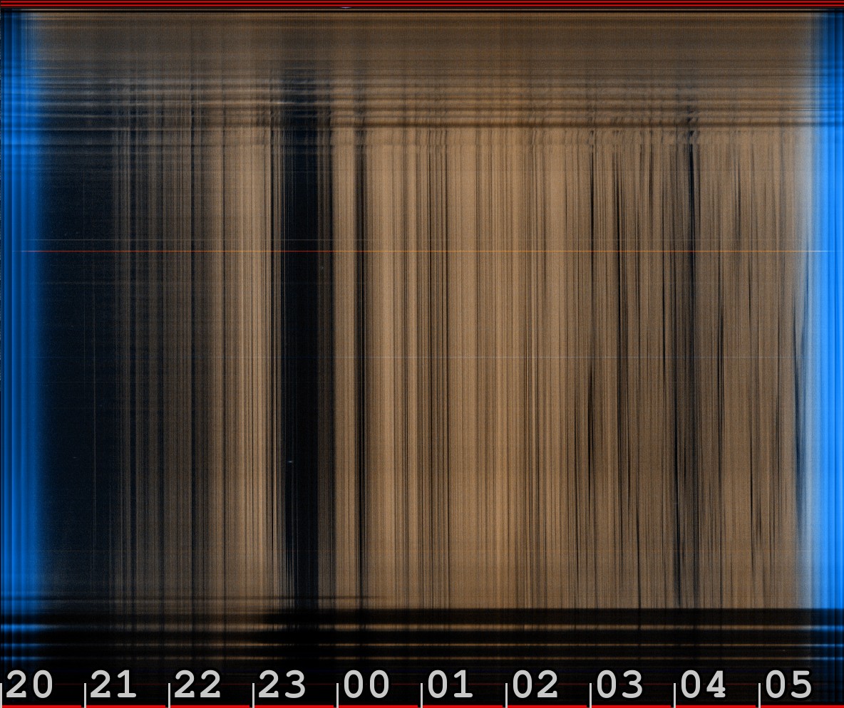 Manahawkin Observatory