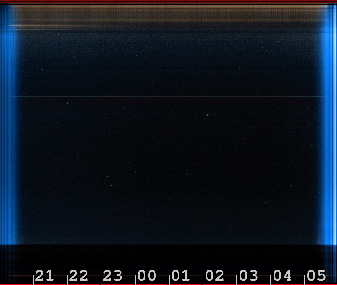 Manahawkin Observatory