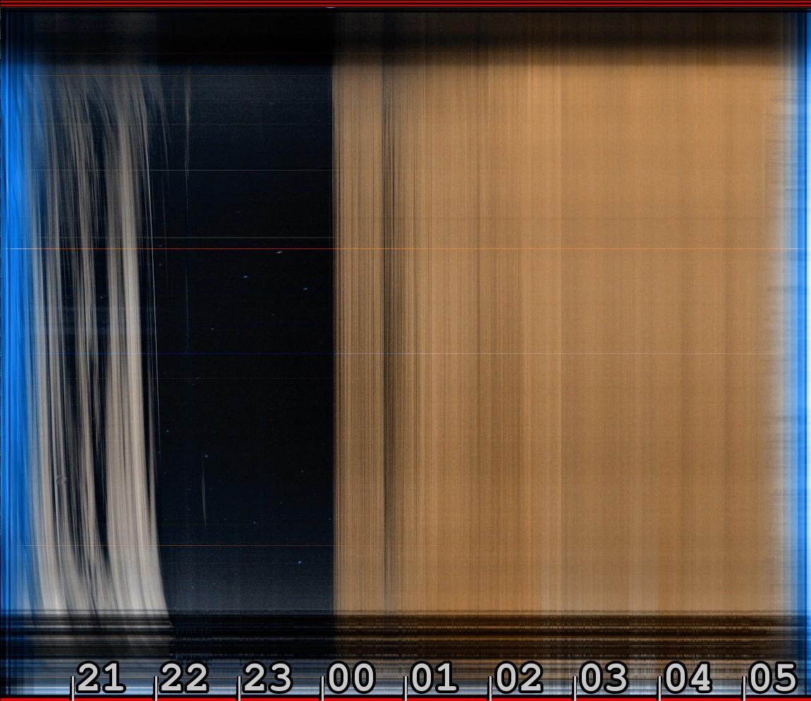 Manahawkin Observatory