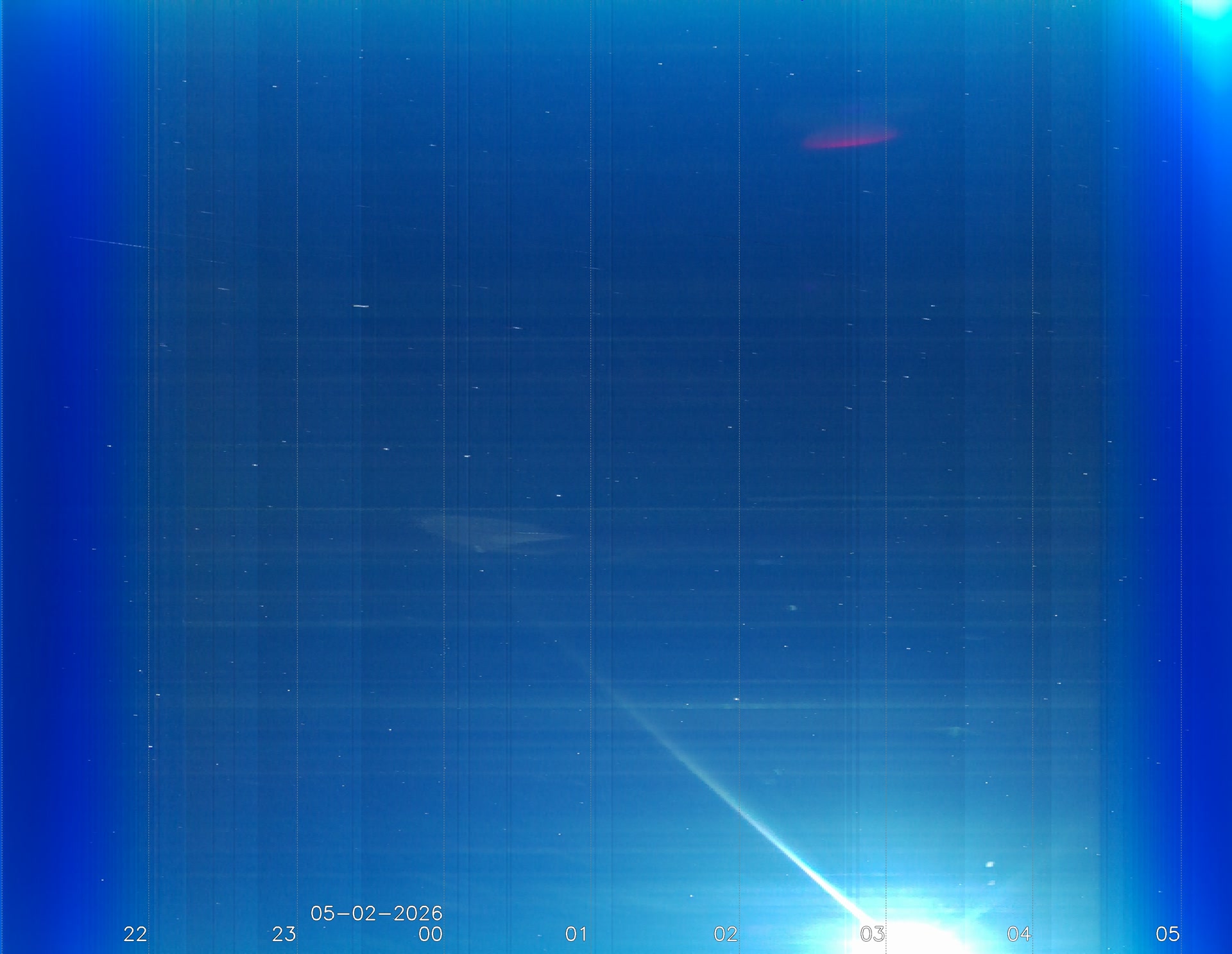 Probstried