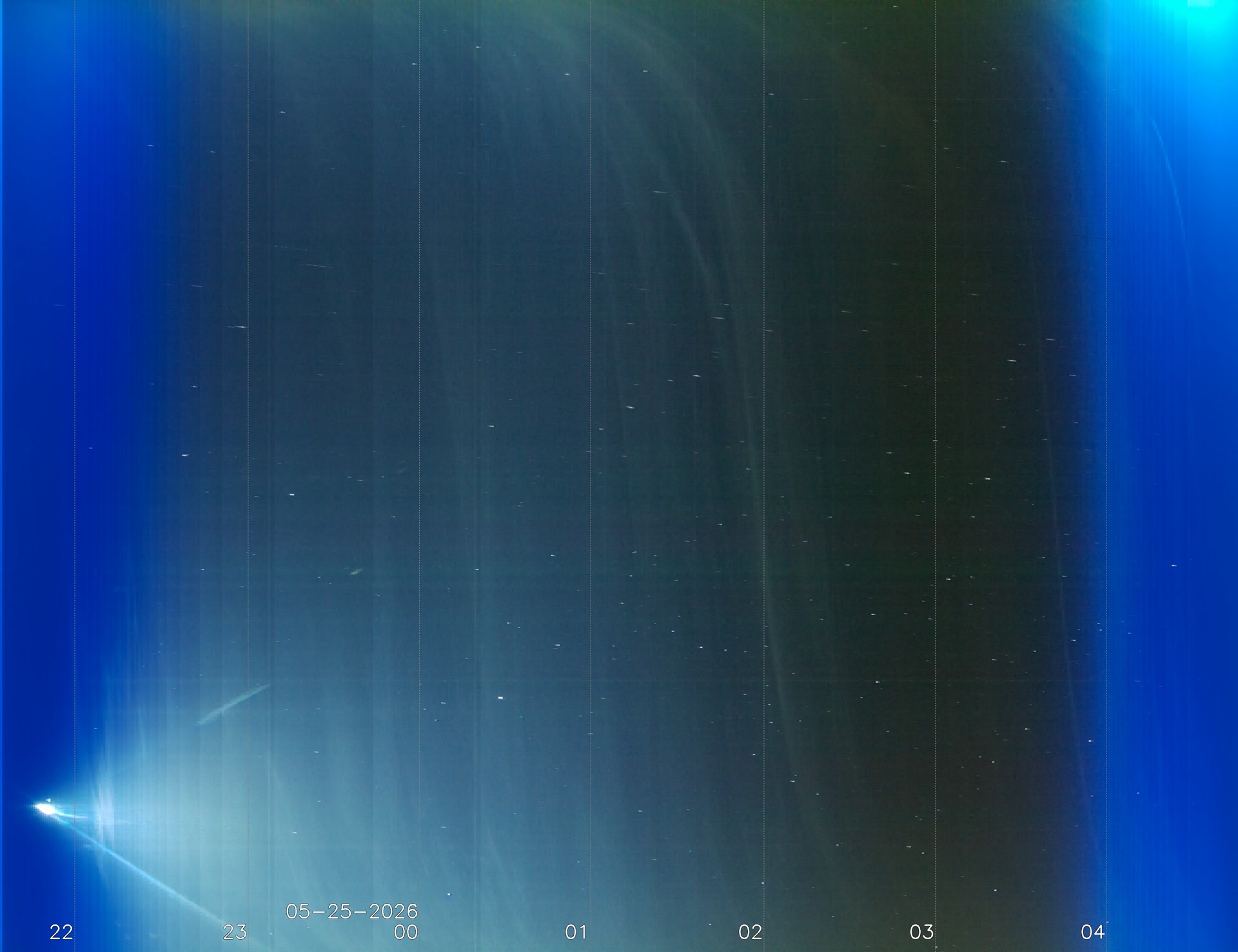 Probstried