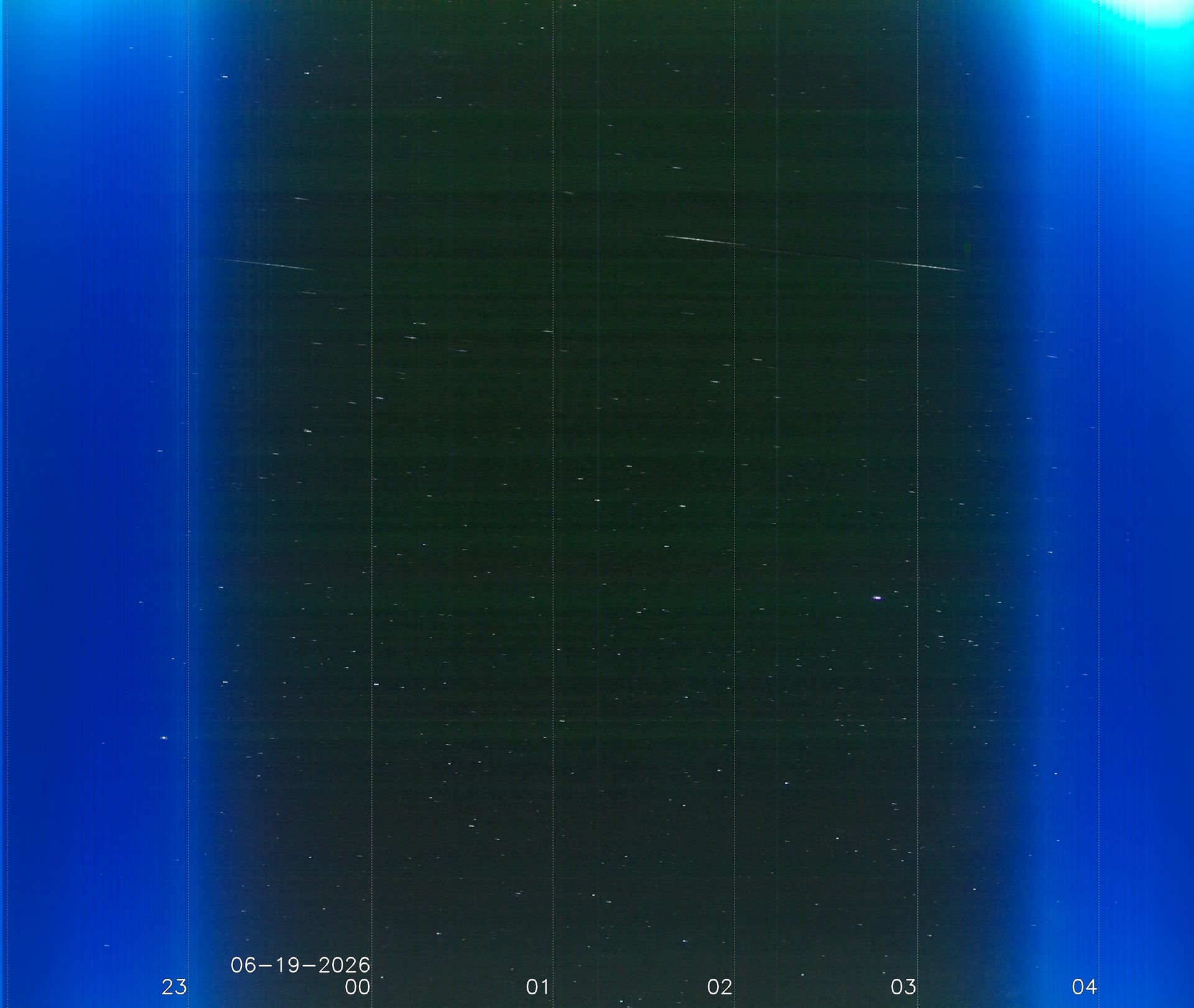 Probstried