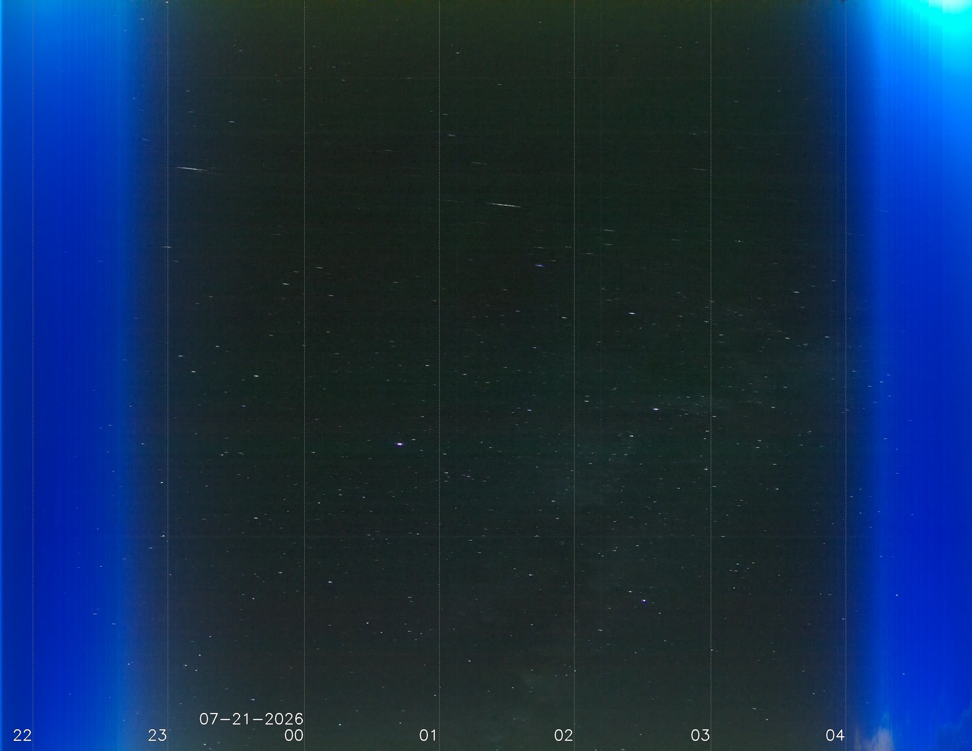 Probstried