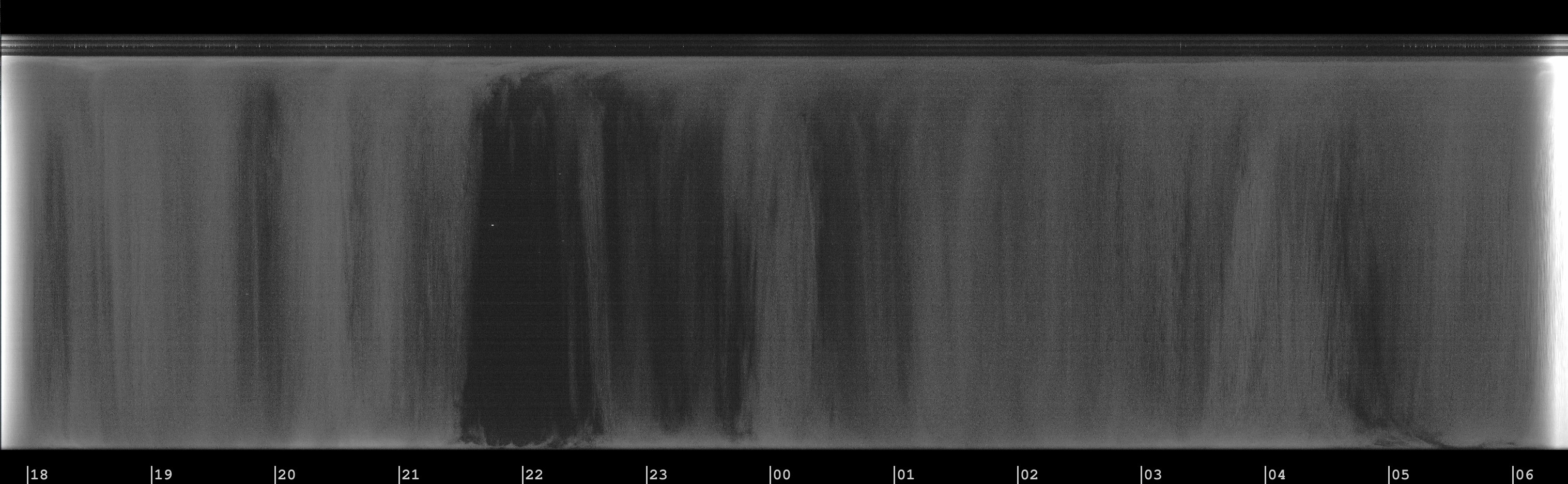 Modine-Benstead Observatory