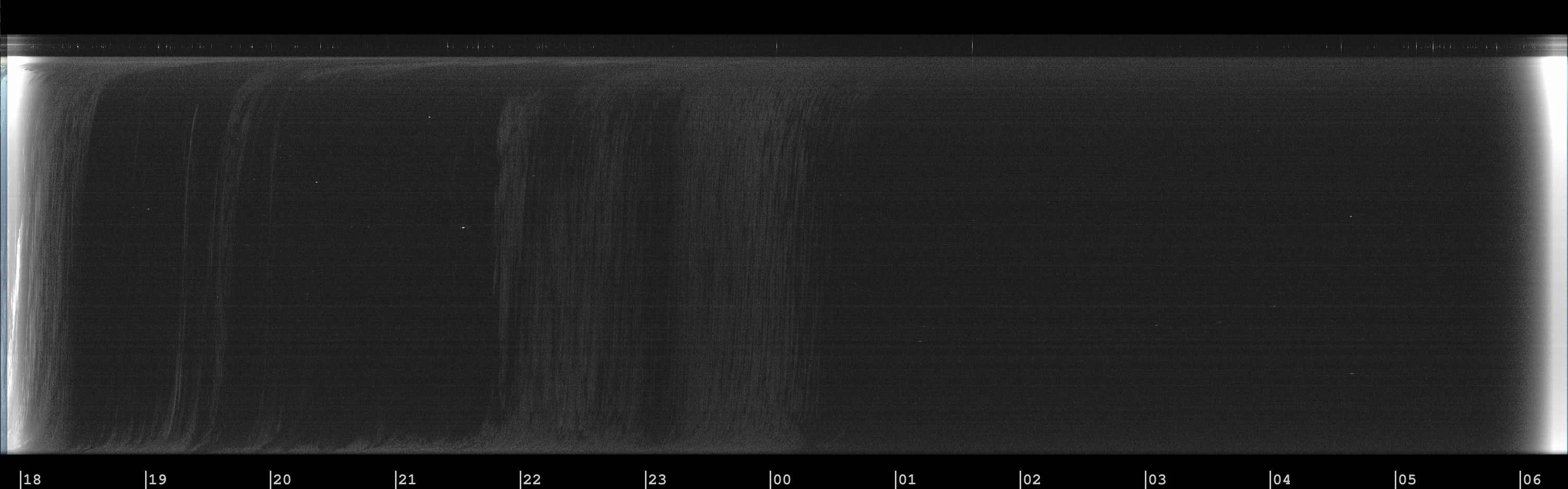 Modine-Benstead Observatory