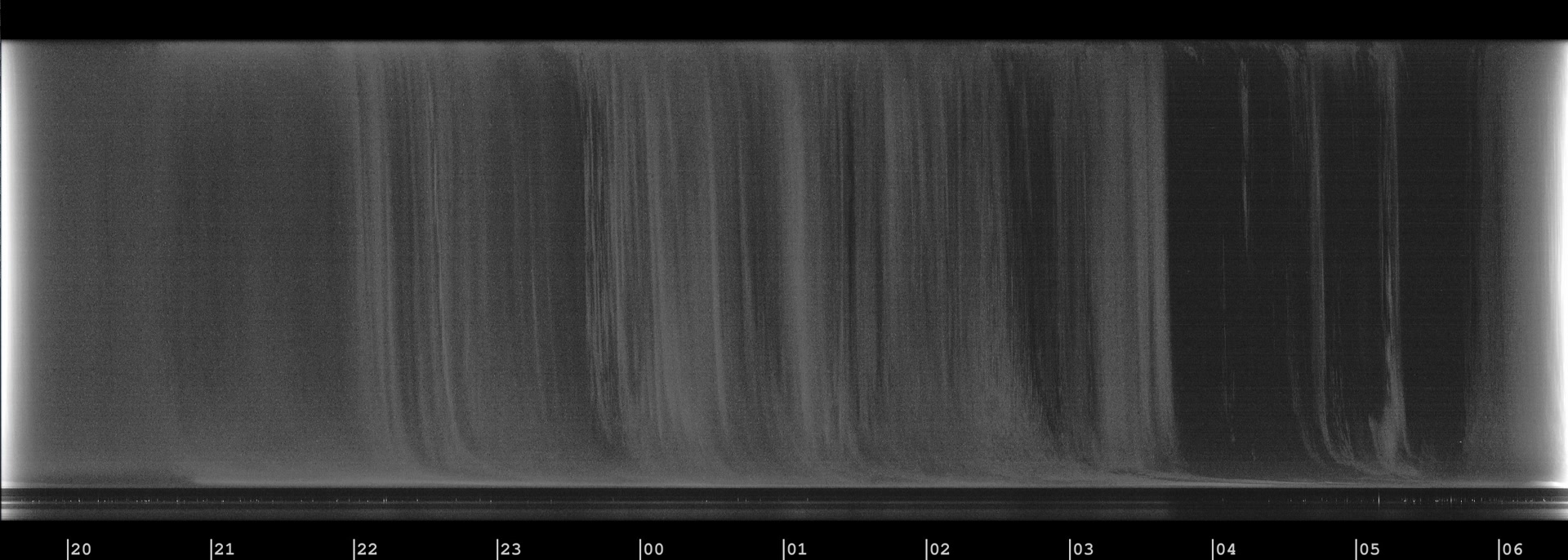 Modine-Benstead Observatory