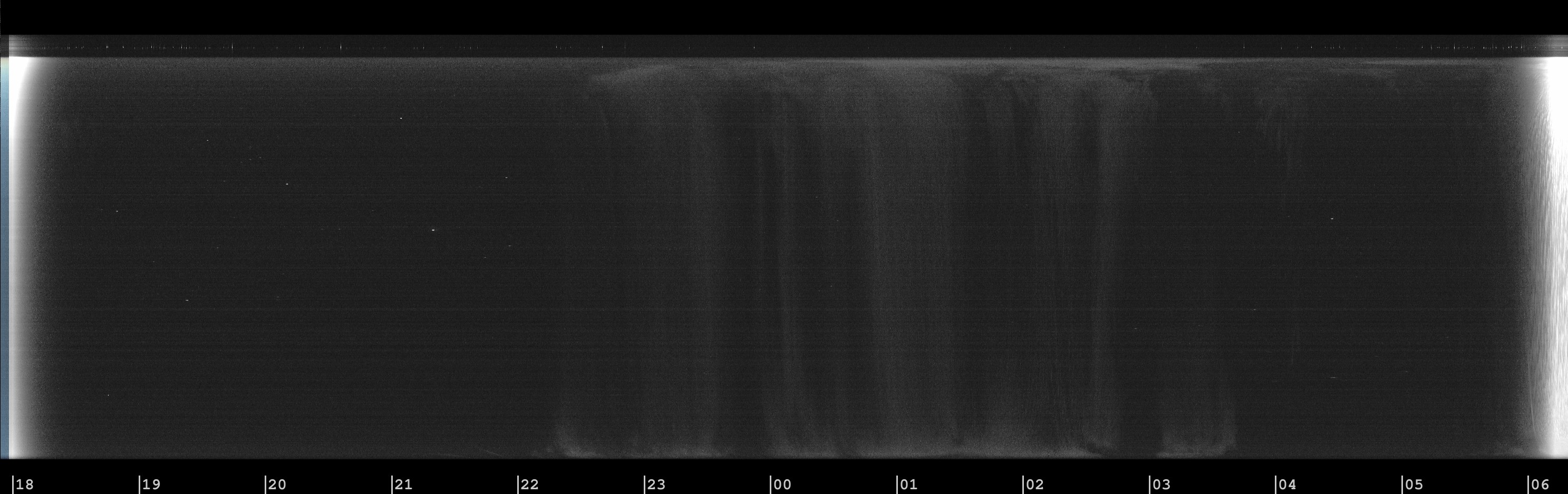 Modine-Benstead Observatory