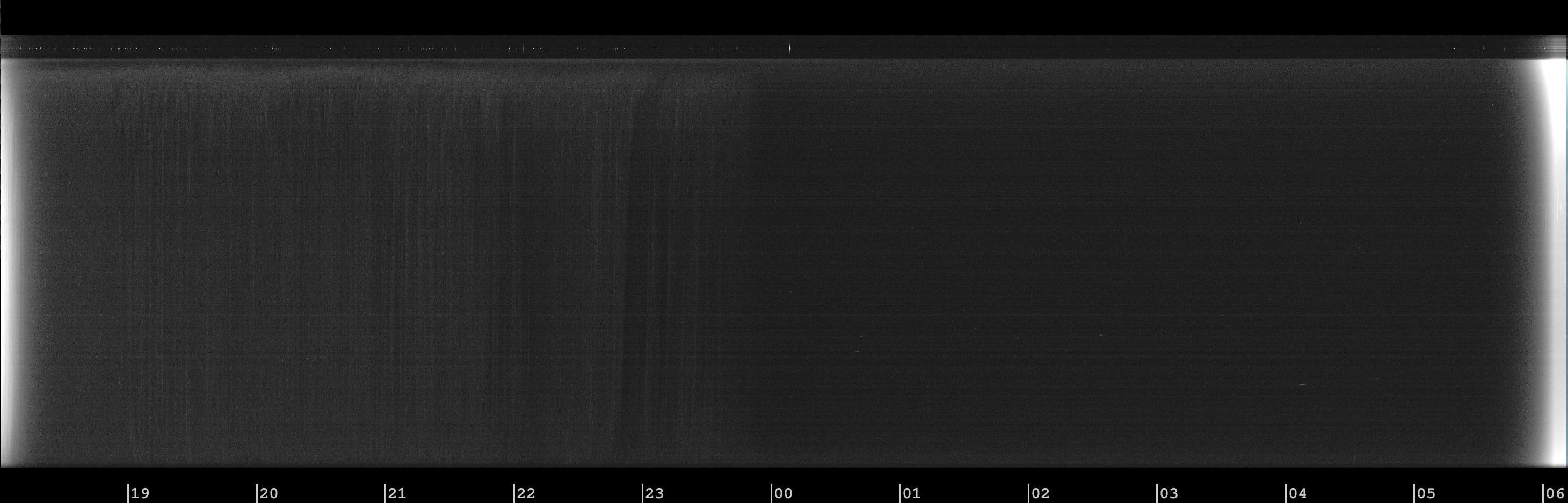 Modine-Benstead Observatory