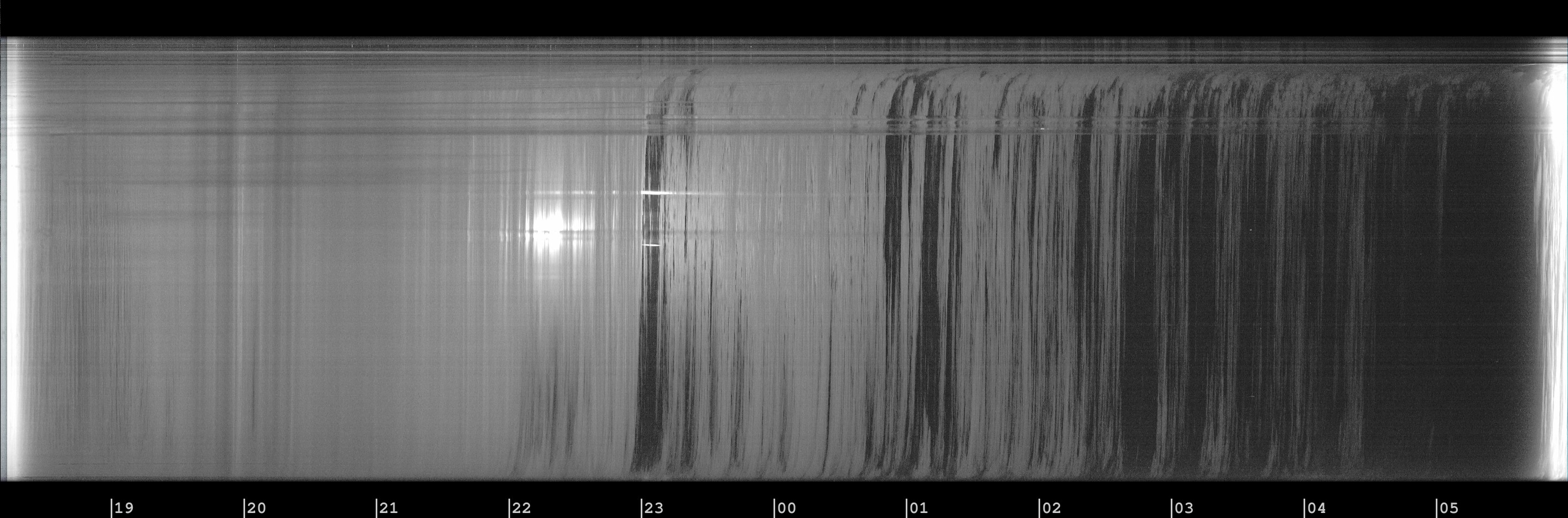 Modine-Benstead Observatory