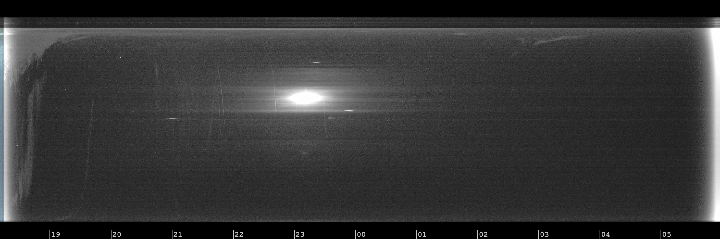 Modine-Benstead Observatory