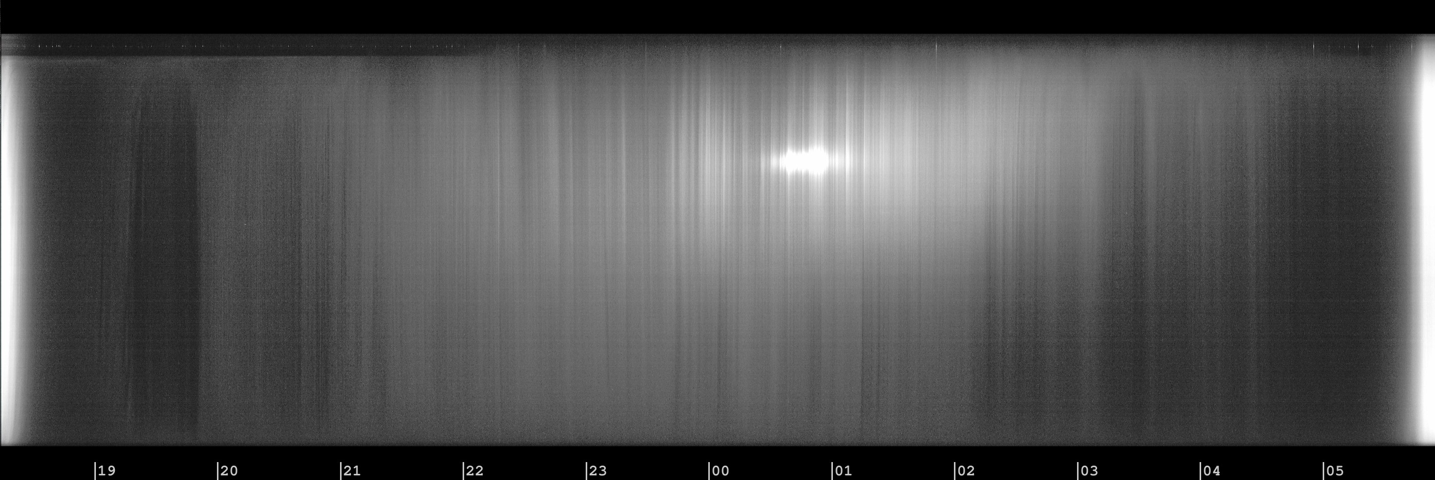Modine-Benstead Observatory